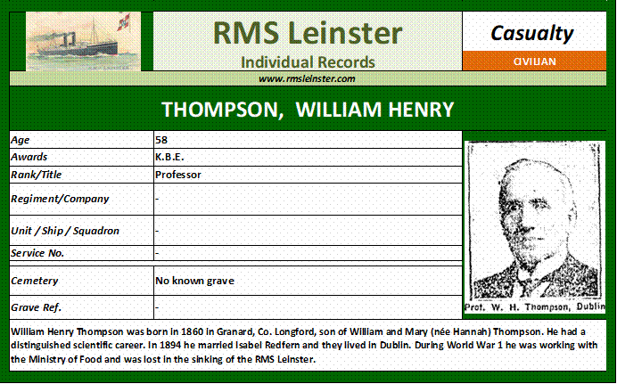 William Henry Thompson